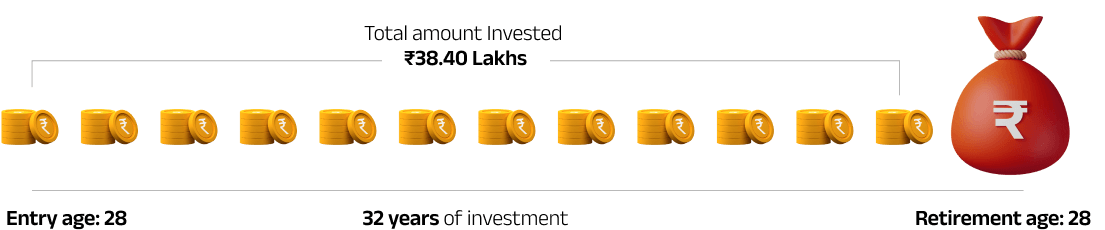 Group 100.png